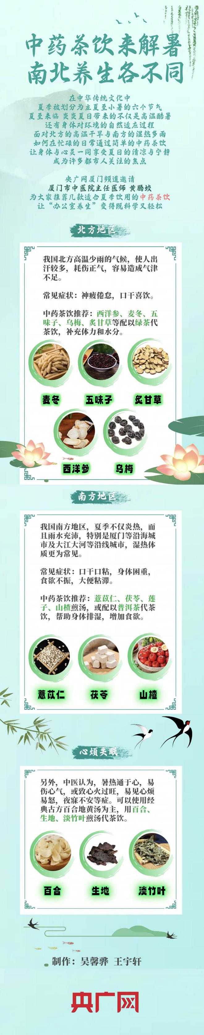 茶饮来解暑 南北养生各不同AG真人游戏平台app中药(图1)